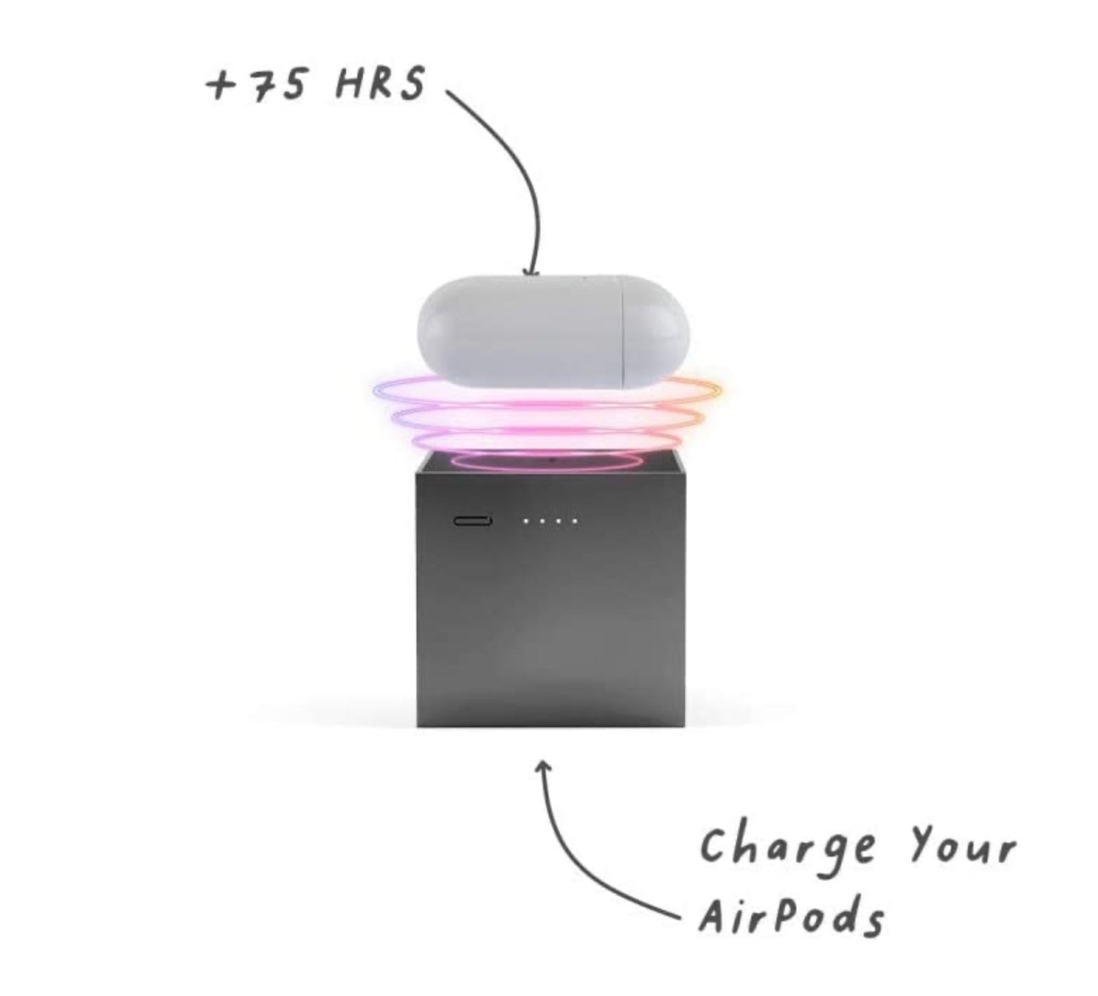 Usbepower CUBO ONE Mini-Würfel mit Wireless & USB & USB-C wahlweise Grau oder Weiß - Bitangel RENOVATE & FURNISH HOMES GmbH