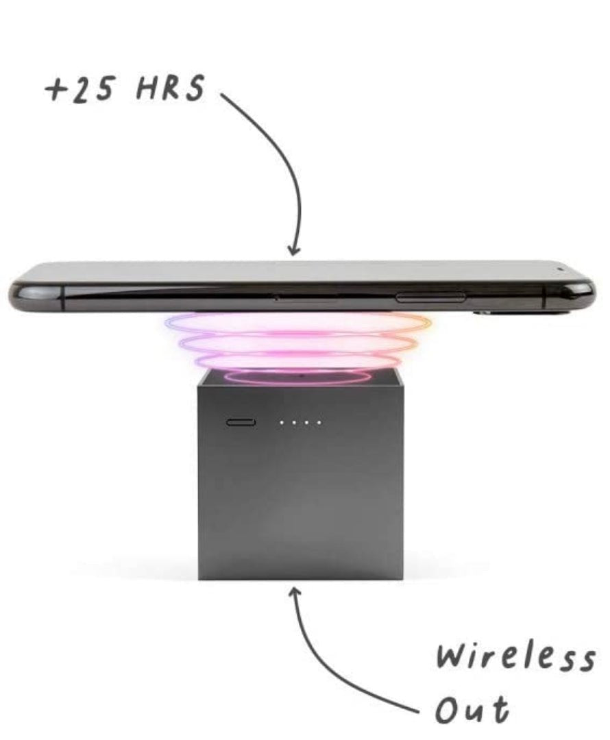 Usbepower CUBO ONE Mini-Würfel mit Wireless & USB & USB-C wahlweise Grau oder Weiß - Bitangel RENOVATE & FURNISH HOMES GmbH